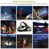 Rechargeable Headlamp 20000 Lumen LED Headlight 6 Modes Headlamp - Black